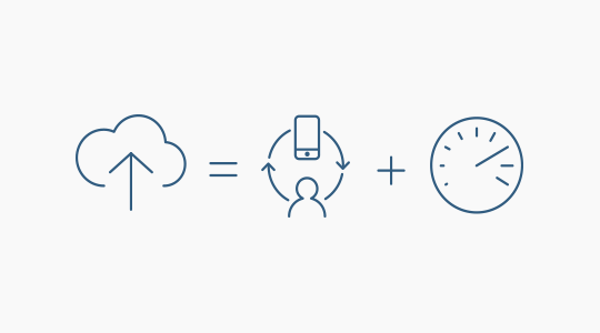 cloud-computing-efficiency